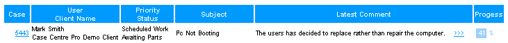 Help Desk Software Case